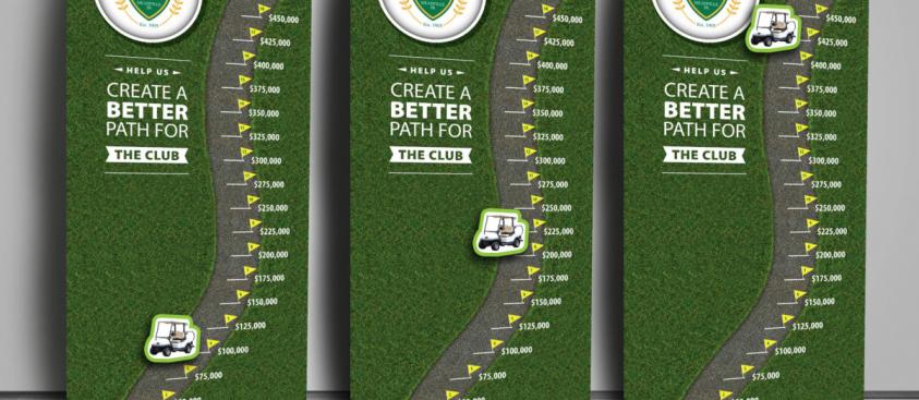 Meadville Country Club – Fundraiser Banner
